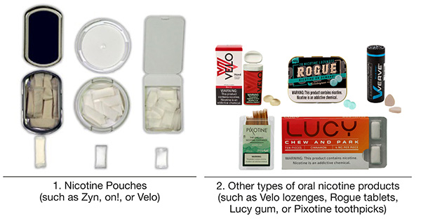 Nicotine pouches and other types of new oral nicotine products (such as nicotine lozenges, tablets, or toothpicks).