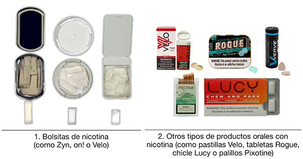 Bolsitas de nicotina (como zyn, on! o velo) y otros tipos de nuevos productos orales con nicotina (como pastillas Velo, tabletas Rogue, chicle Lucy o palillos Pixotine).