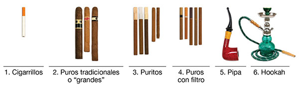 Cigarrillos, puros tradicionales, puritos, puros con filtro, una pipa y una hookah.